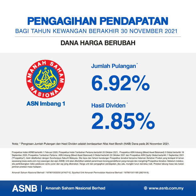 pengagihan pendapatan asn imbang