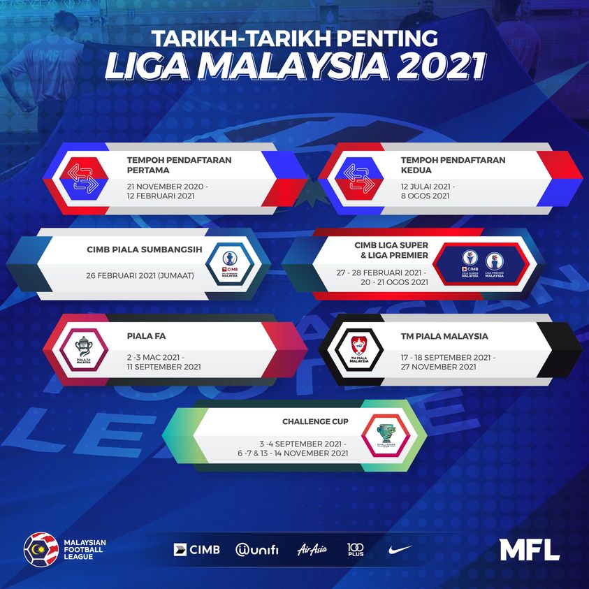 Kalendar Tarikh Penting Liga Malaysia 2021
