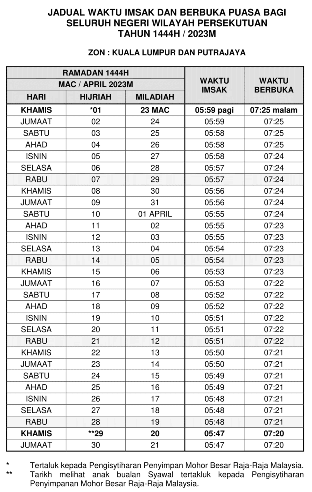 Jadual Waktu Imsak Berbuka Puasa KL Putrajaya Tahun H