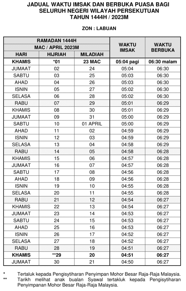 Jadual Waktu Imsak Berbuka Puasa Labuan Tahun H