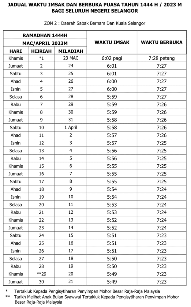 Jadual Selangor 2024 waktu berbuka puasa dan imsak 1445