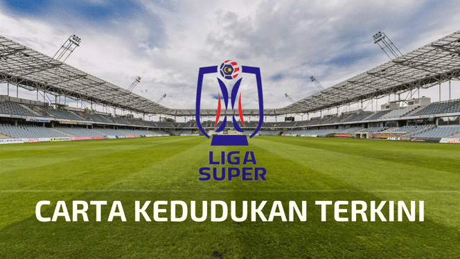 keputusan carta kedudukan liga super malaysia terkini