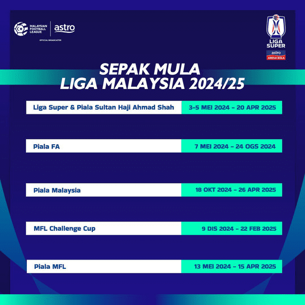 Kalendar Liga Malaysia MFL