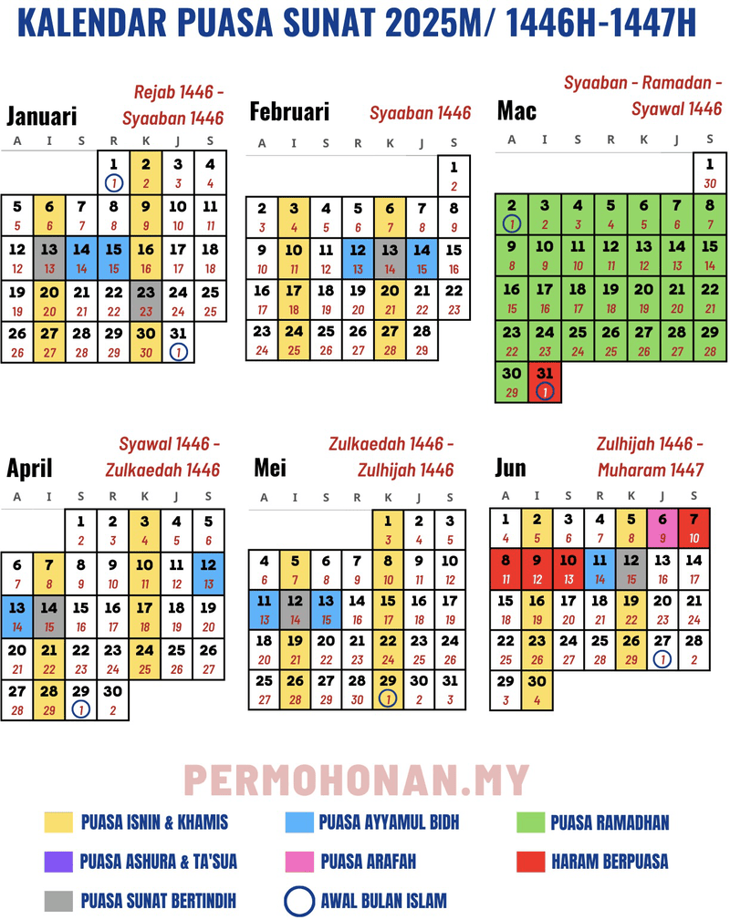 kalendar puasa sunat dan wajib
