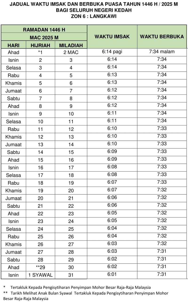 JADUAL IMSAK DAN BERBUKA PUASA KEDAH ZON