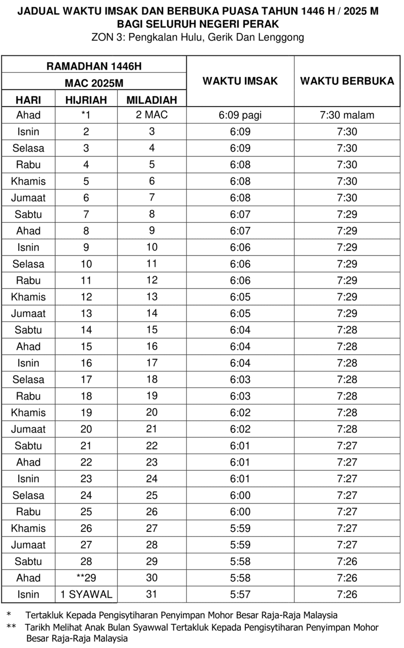 JADUAL IMSAK DAN BERBUKA PUASA PERAK ZON