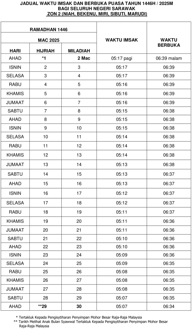 JADUAL IMSAK DAN BERBUKA PUASA SARAWAK ZON