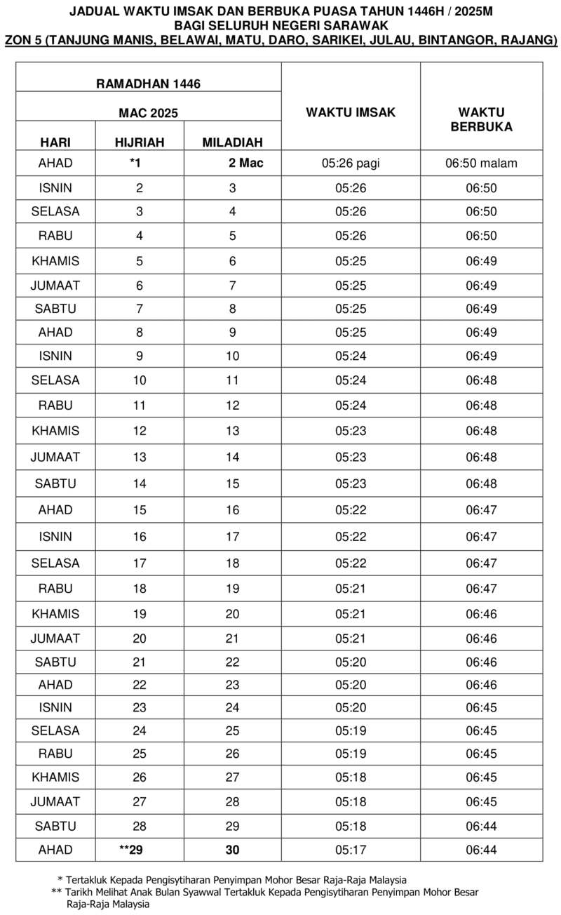 JADUAL IMSAK DAN BERBUKA PUASA SARAWAK ZON