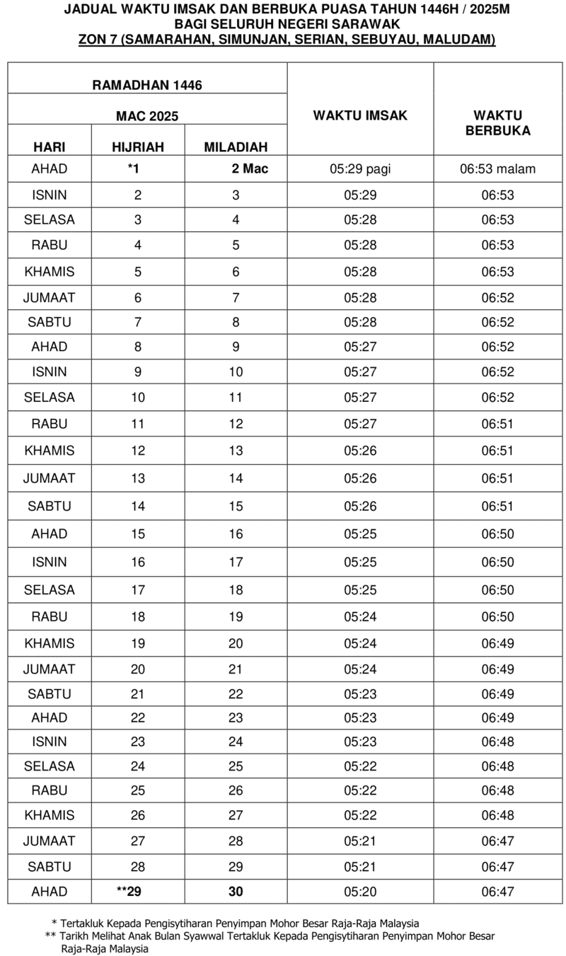 JADUAL IMSAK DAN BERBUKA PUASA SARAWAK ZON