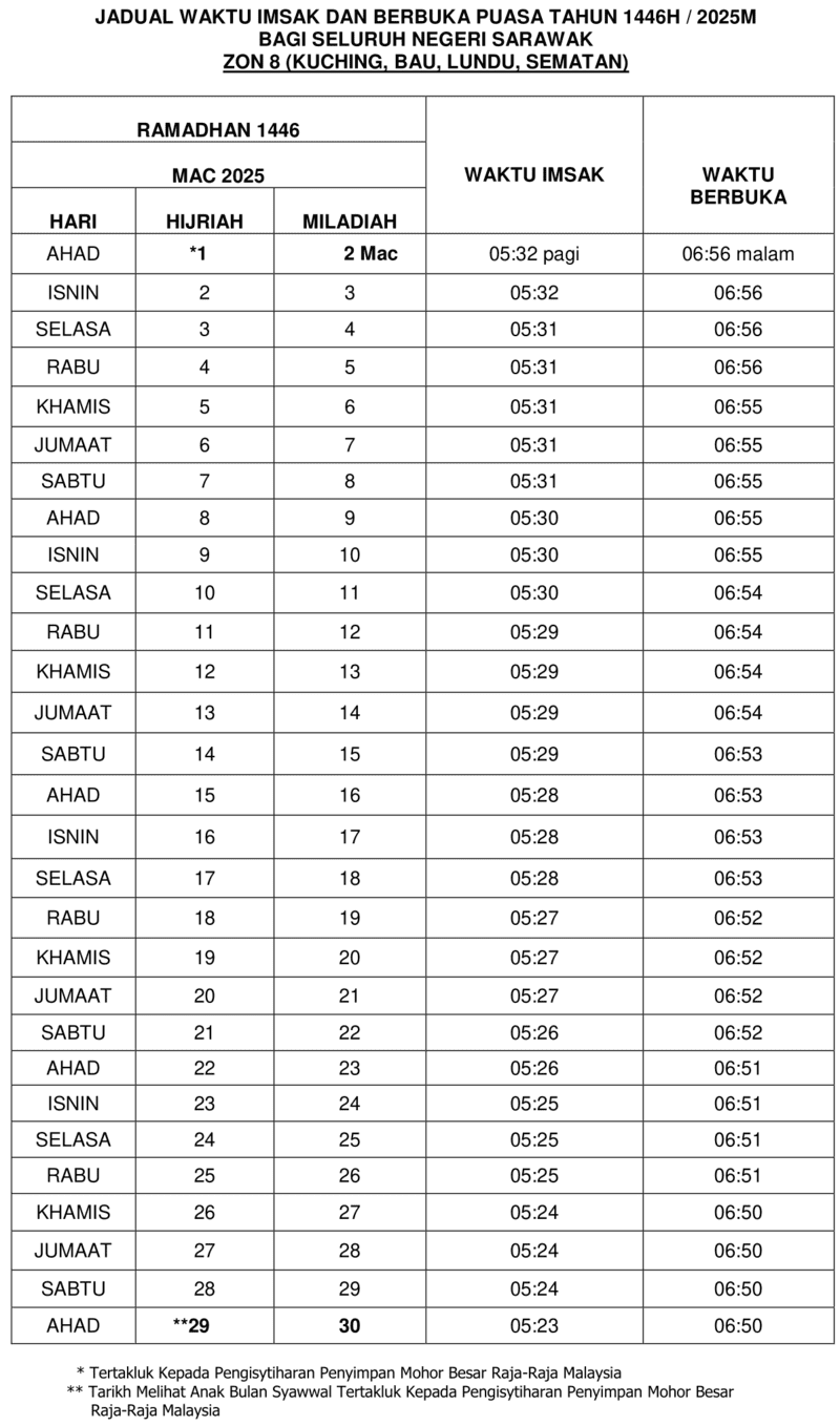 JADUAL IMSAK DAN BERBUKA PUASA SARAWAK ZON
