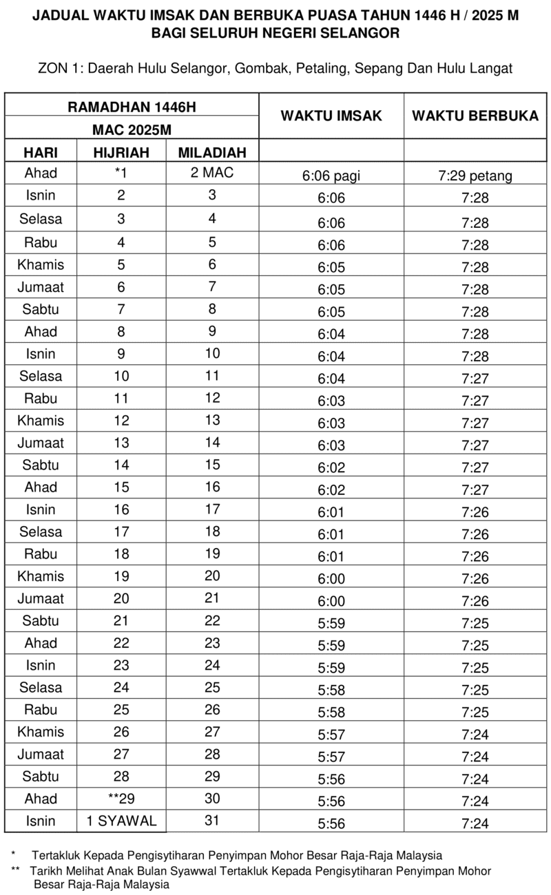 JADUAL IMSAK DAN BERBUKA PUASA SELANGOR ZON