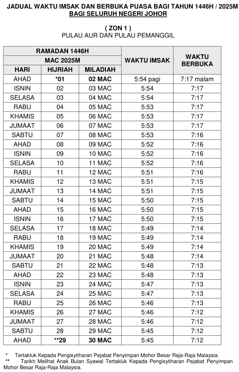 JADUAL IMSAK DAN BERBUKA PUASA JOHOR ZON