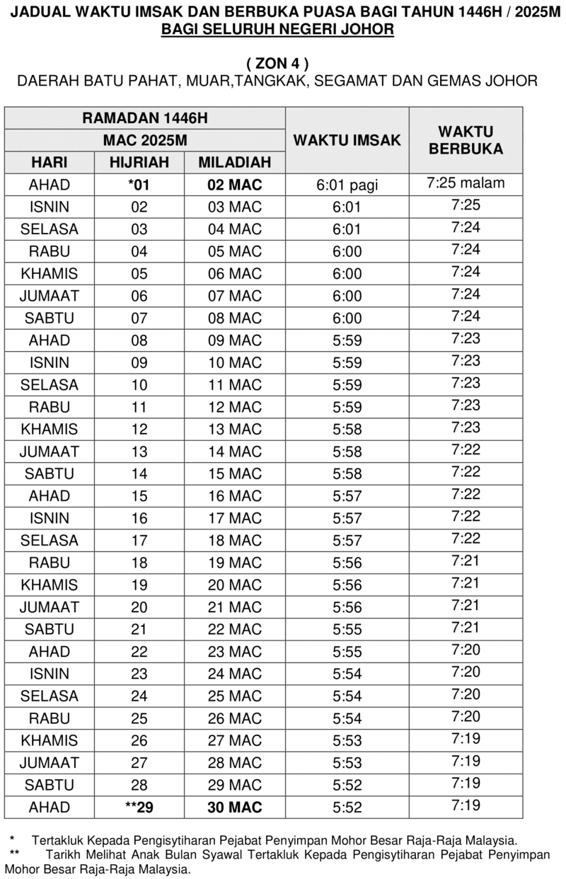 JADUAL IMSAK DAN BERBUKA PUASA JOHOR ZON