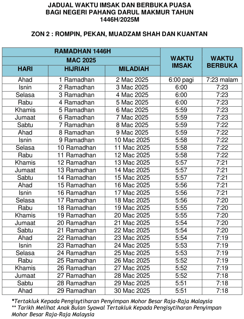 JADUAL IMSAK DAN BERBUKA PUASA PAHANG ZON