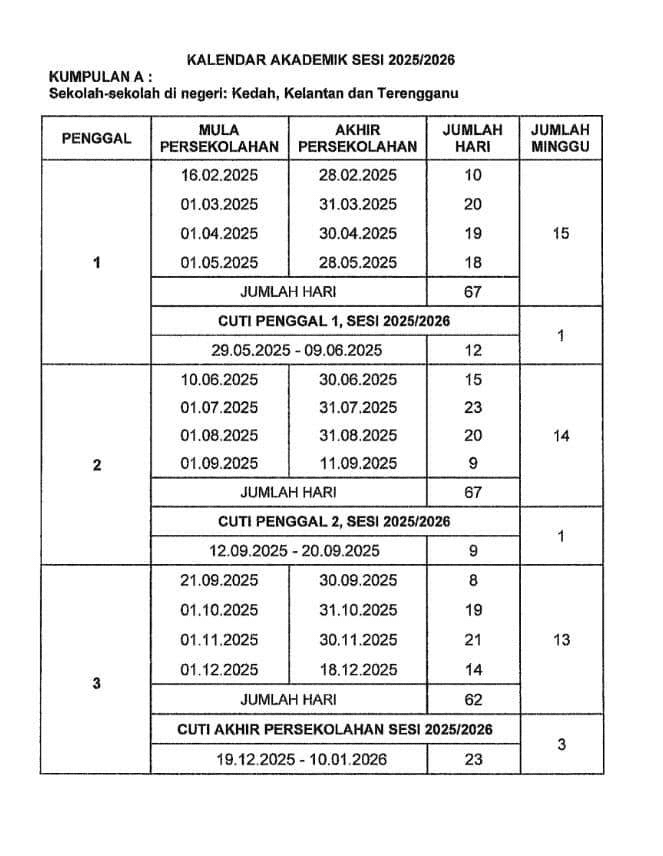Kalendar Akademik Sesi