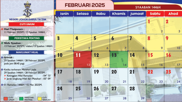 tarikh nisfu syaaban