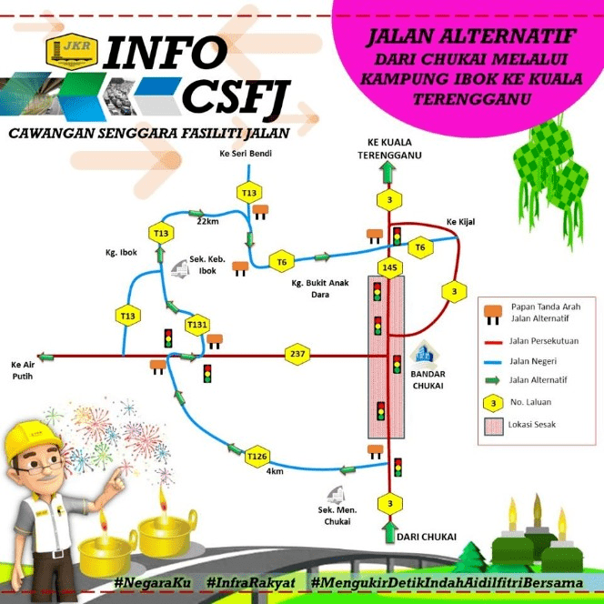 Laluan Alternatif Balik Raya Ke Pantai Timur Kelantan Terengganu Pahang