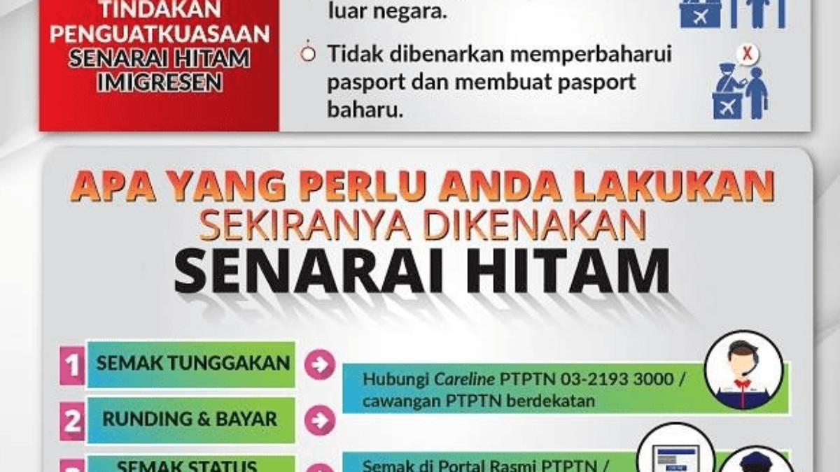 semak senarai hitam imegresen