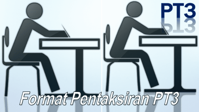 Format Instrumen Pentaksiran Tingkatan 3 (PT3) Mulai Tahun 