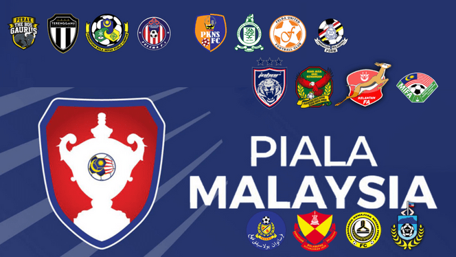 Keputusan piala malaysia 2021
