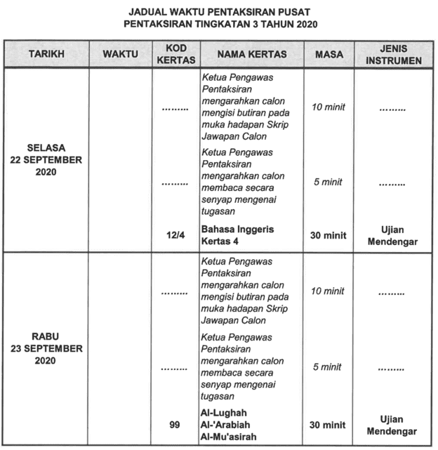 Jadual waktu tarikh peperiksaan PT3 2020 terkini dan tepat