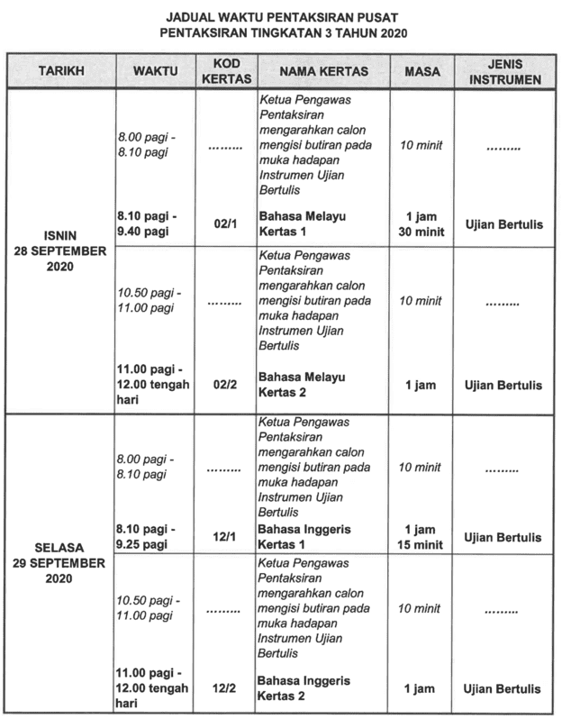 Jadual waktu tarikh peperiksaan PT3 2020 terkini dan tepat