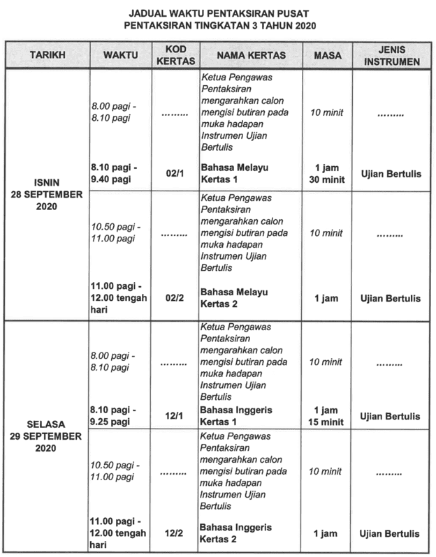 Contoh Soalan Lisan Bm Pt3 - Contoh Press