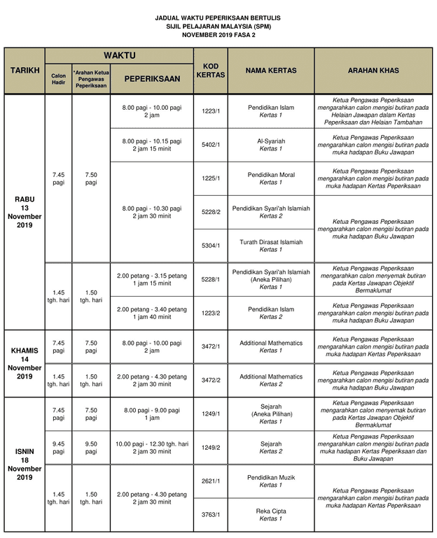 Jadual waktu tarikh peperiksaan SPM 2020 terkini dan tepat