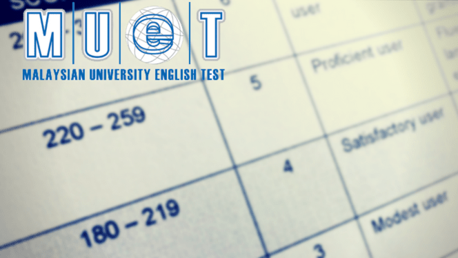 Muet 2 jadual 2021 sesi Semakan Keputusan