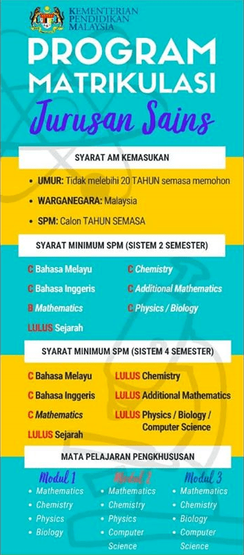 Permohonan Program Matrikulasi Sesi 2020-2021 Online