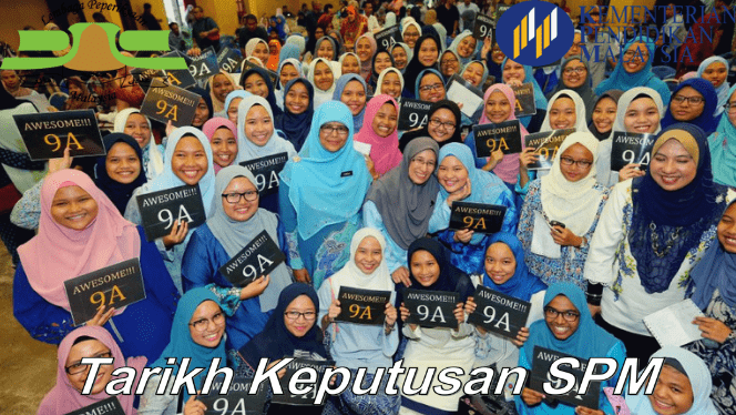 Bila keputusan spm 2021 keluar