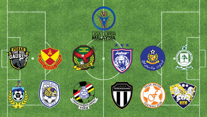 gosip perpindahan pemain liga malaysia 2018