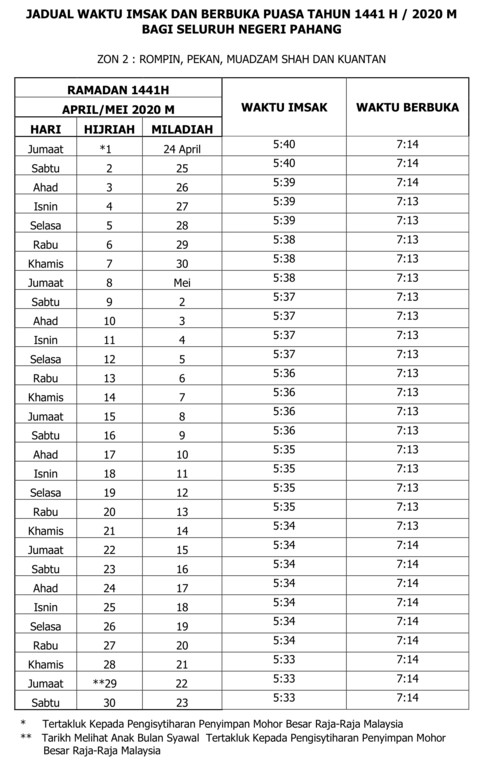 Jadual Pahang 2020 waktu berbuka puasa dan imsak 1441