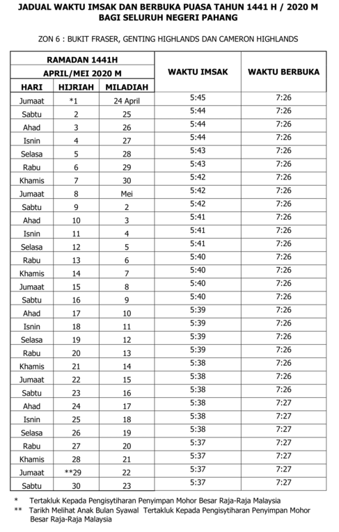Jadual Pahang 2020 waktu berbuka puasa dan imsak 1441